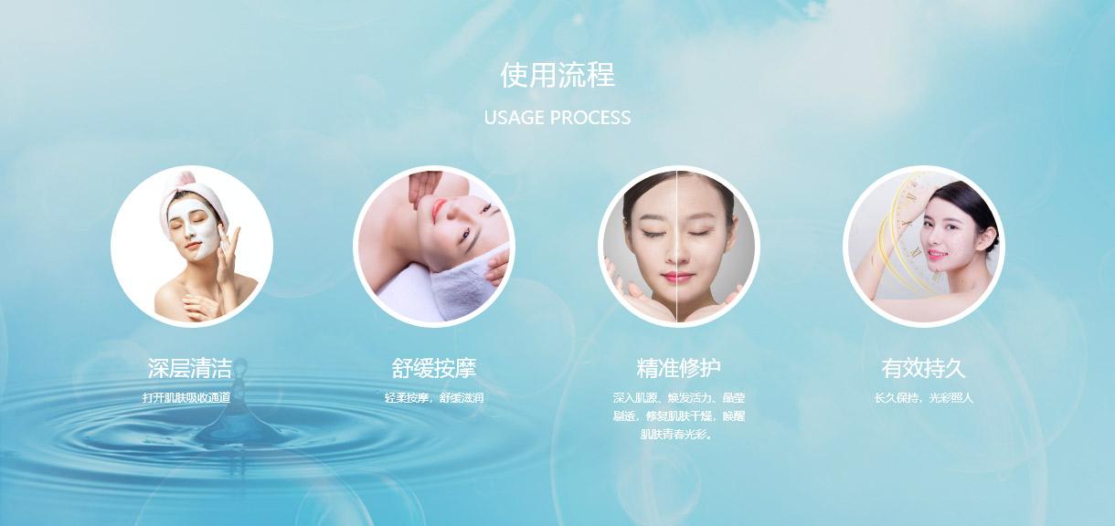 产品组图